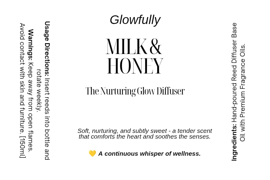 Milk & Honey Diffuser